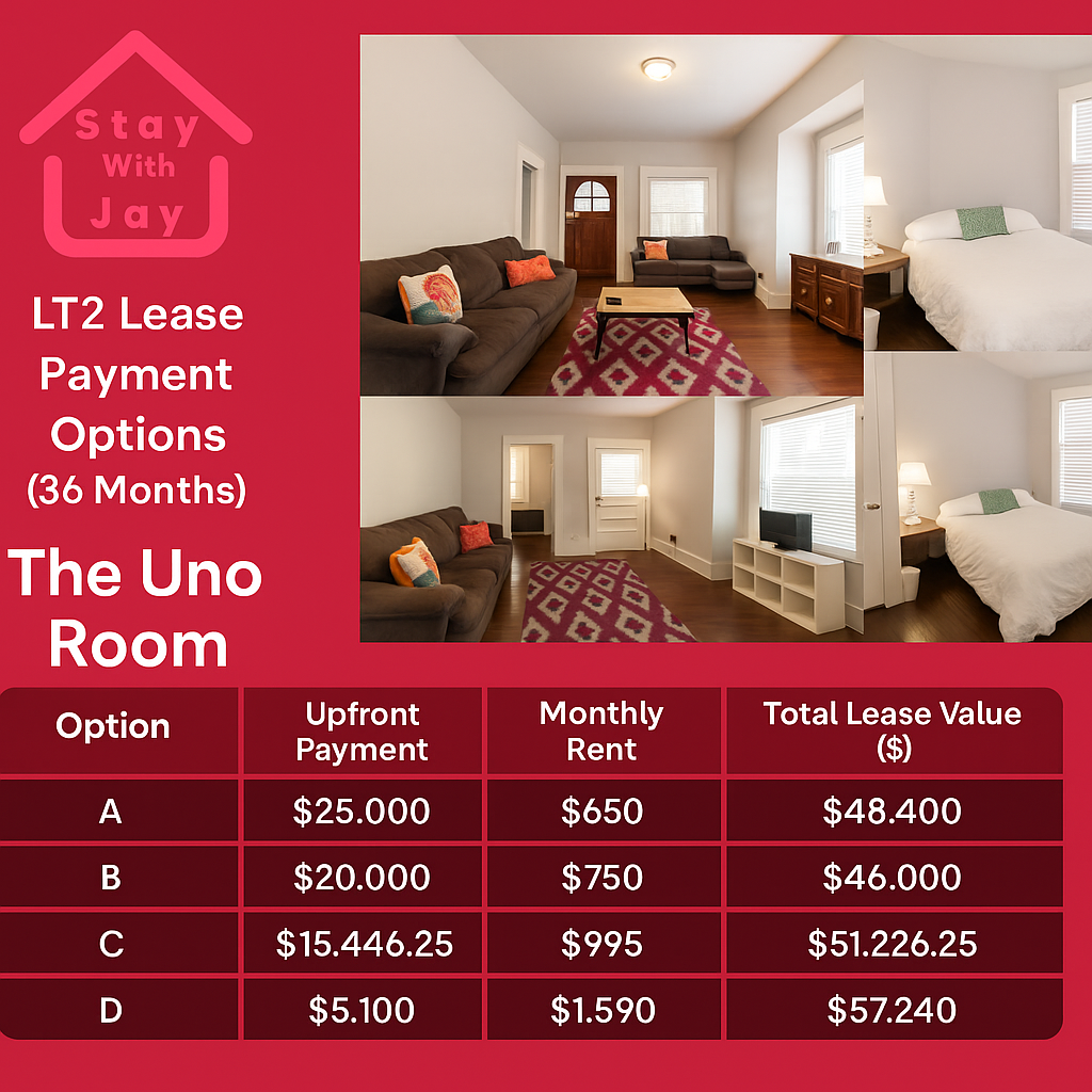 🌍 Long-Term Guest Lease Benefits The Uno Room and Similar Units