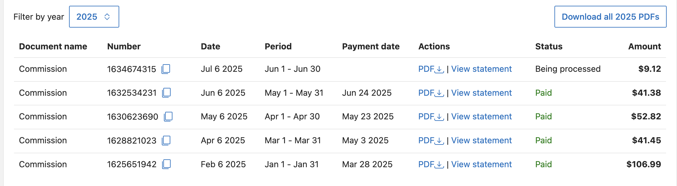 Restricted: Paid Invoice Booking.com P3769R1. 9.12