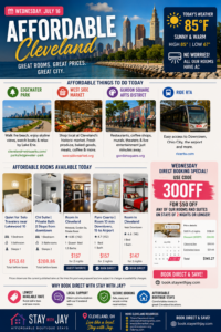 More affordability in Cleveland