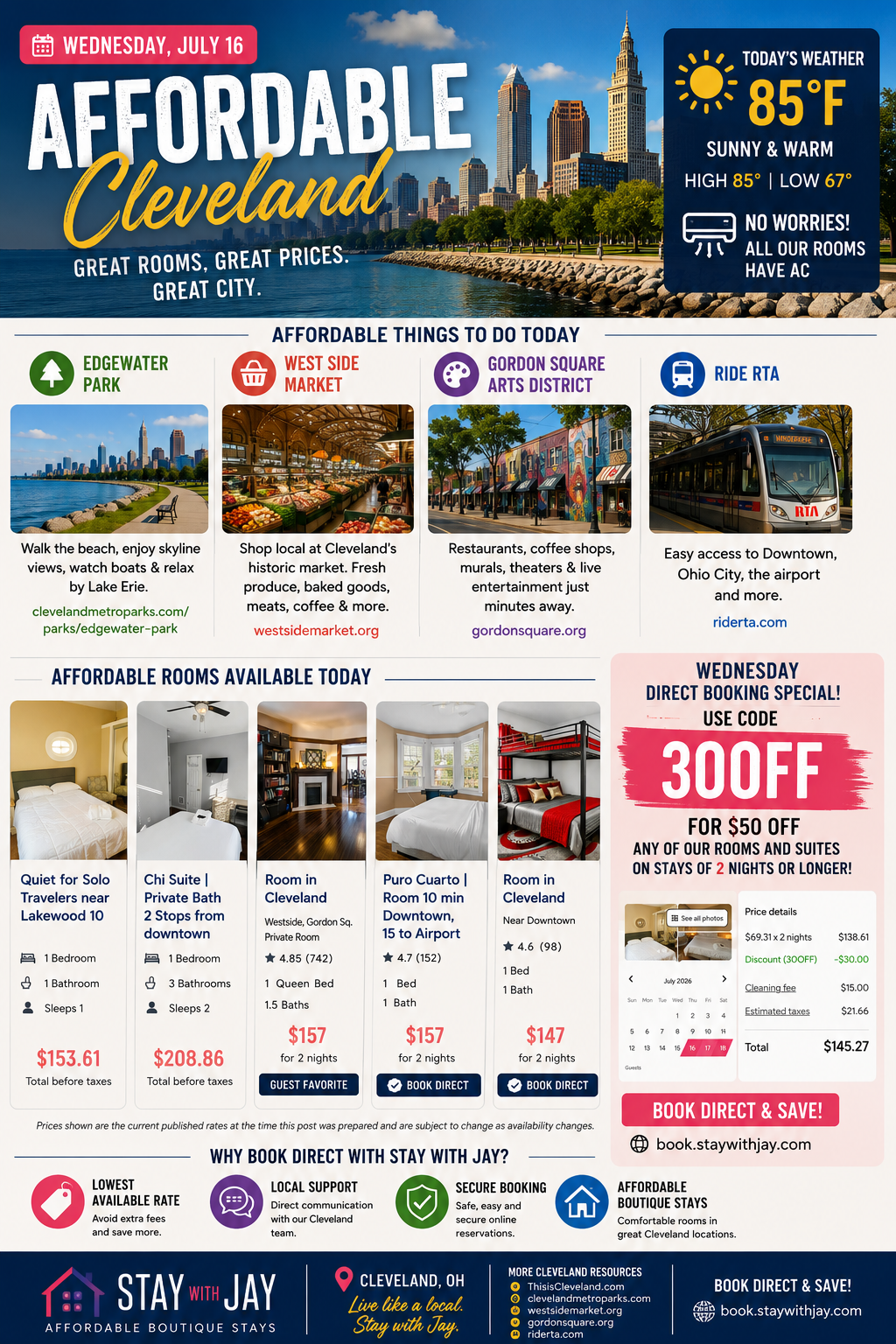 Affordable Cleveland Today: Stay Cool, Explore More, and Save