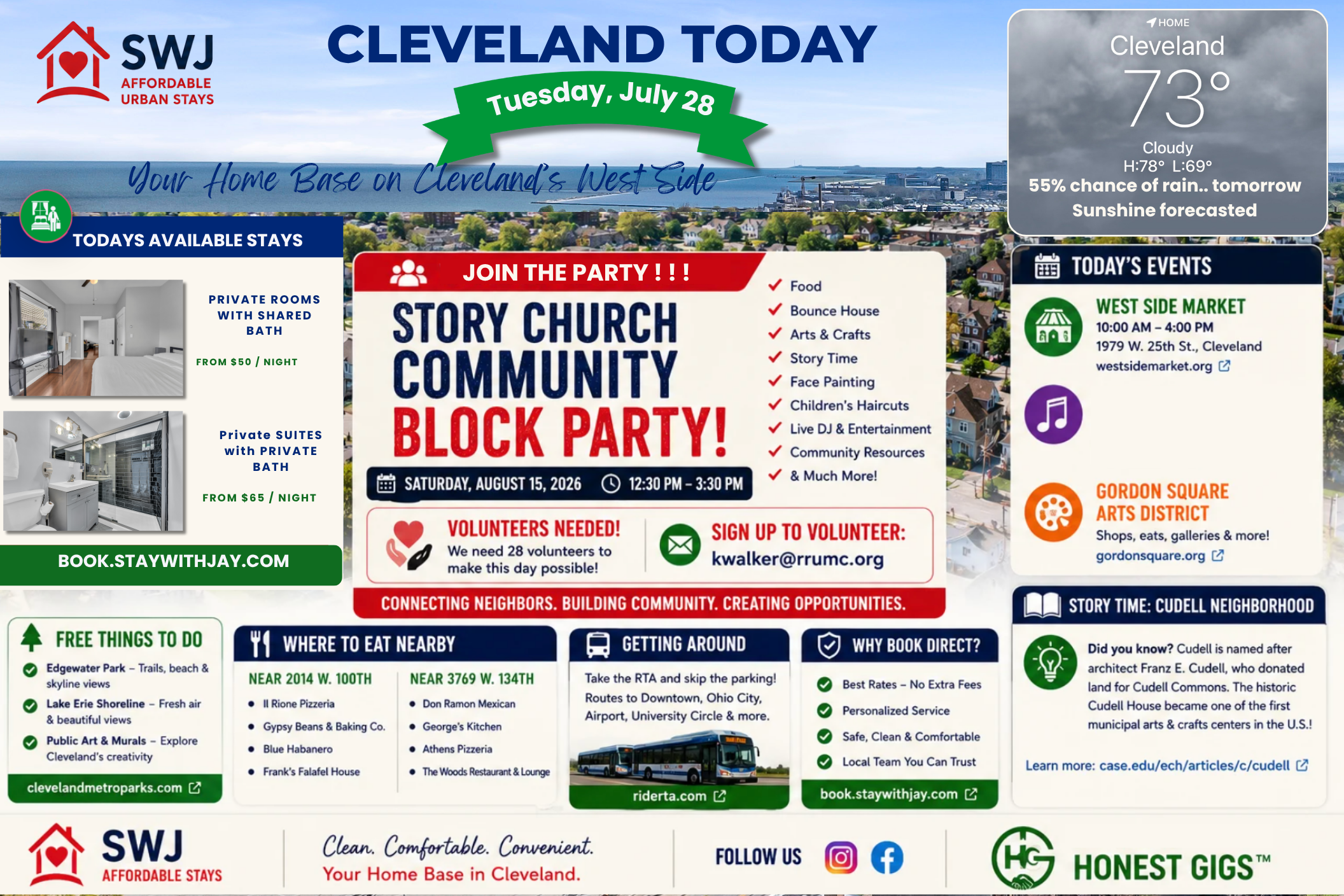 High of 78 degrees in Cleveland