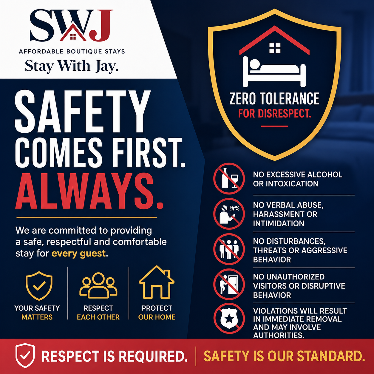 Safety Comes First – refresher