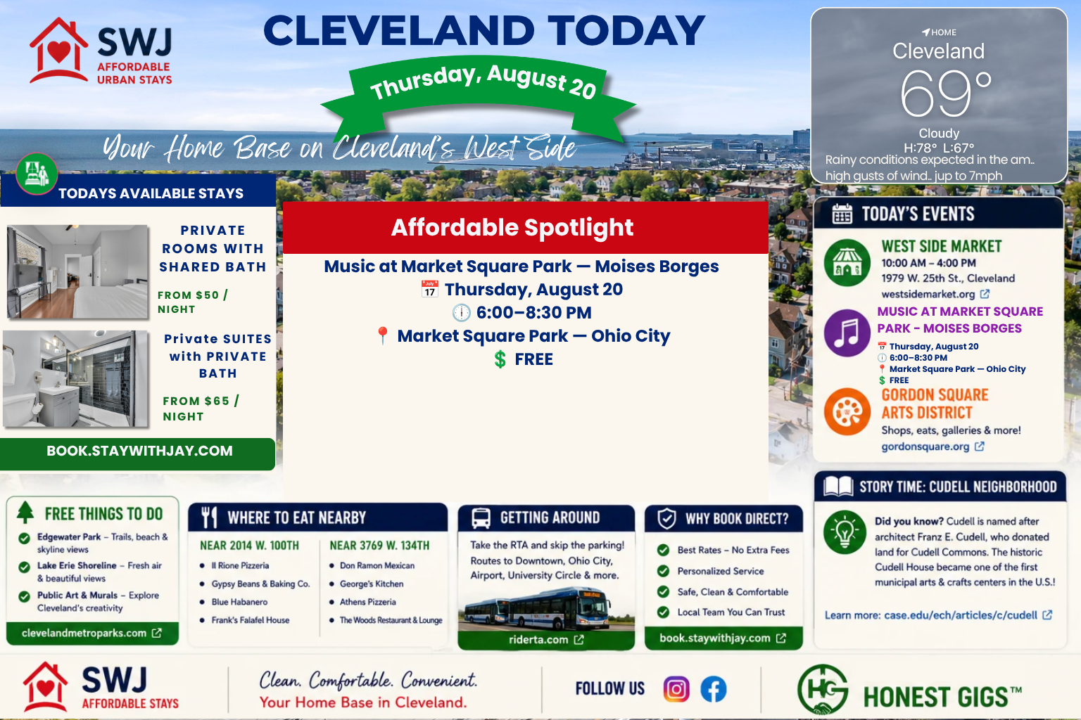 Cleveland Today & Through Friday