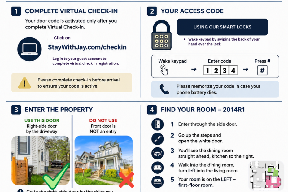 Uno Room arrival guide for P2014R1 and P2014R1S. Use the right-side driveway entrance, then follow the first-floor route to the room.